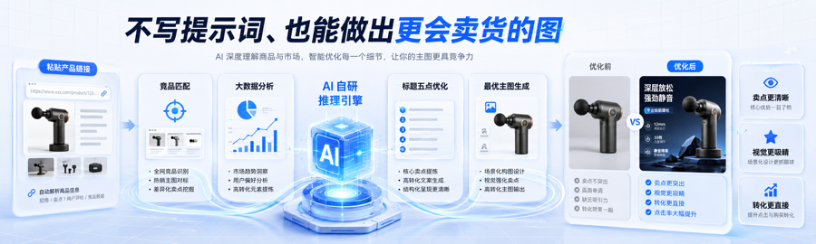 AI Magic Link result preview